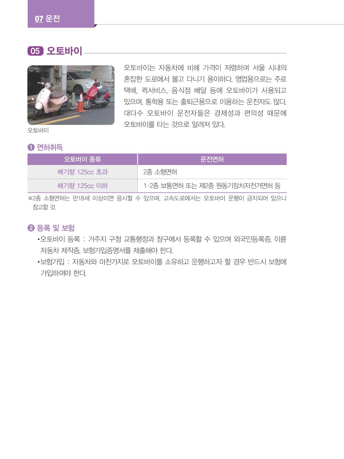 2024 외국인에게 꼭 필요한 서울생활안내 91페이지