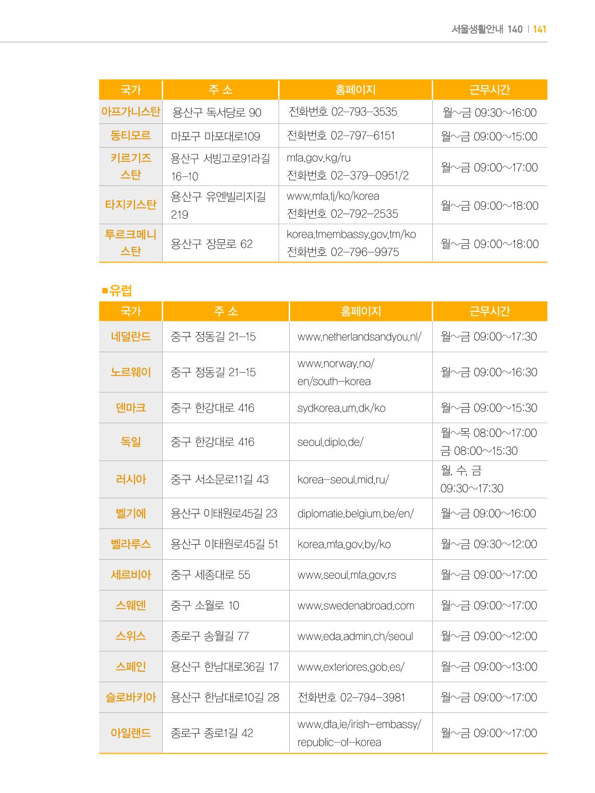 2024 외국인에게 꼭 필요한 서울생활안내 140페이지