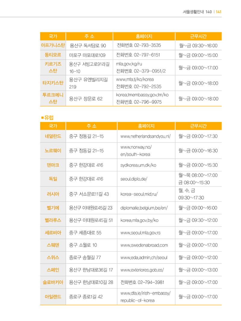 2024 외국인에게 꼭 필요한 서울생활안내 140페이지