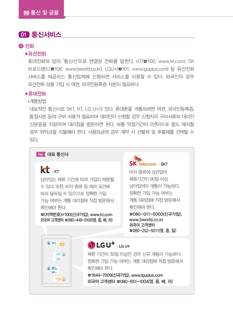 2024 외국인에게 꼭 필요한 서울생활안내 95페이지