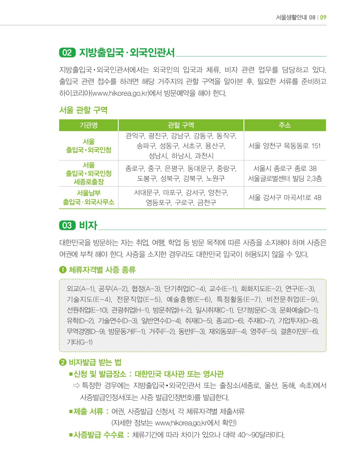 2024 외국인에게 꼭 필요한 서울생활안내 8페이지