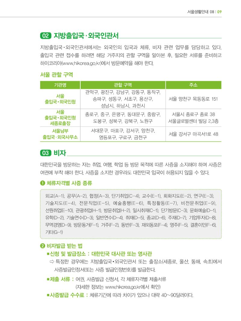2024 외국인에게 꼭 필요한 서울생활안내 8페이지