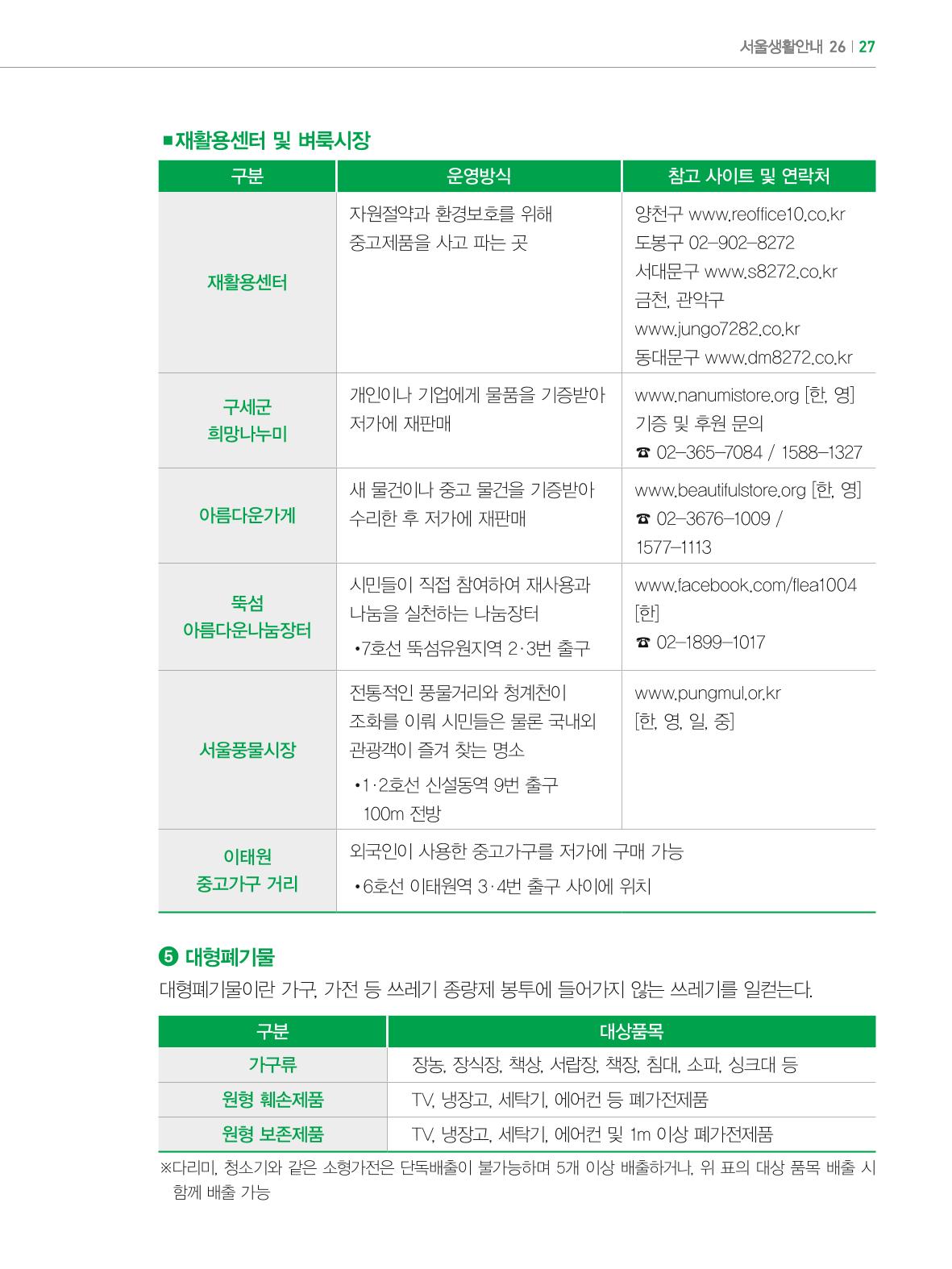 2024 외국인에게 꼭 필요한 서울생활안내 26페이지