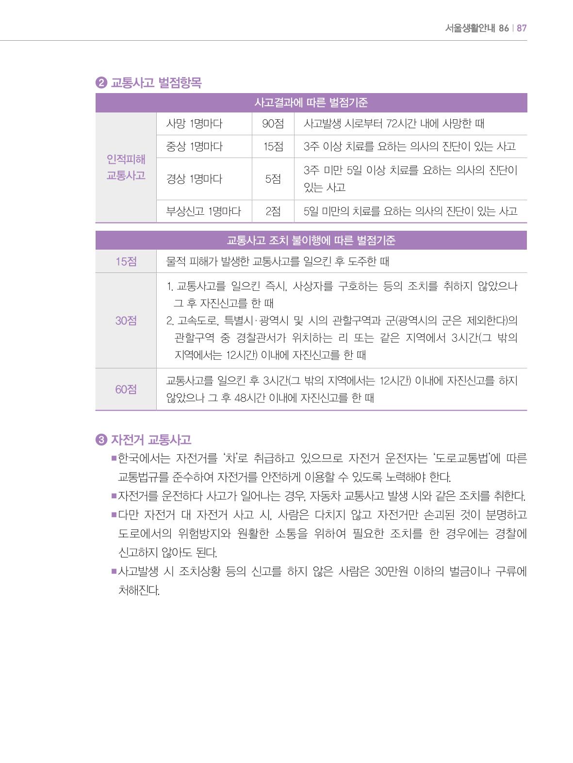 2024 외국인에게 꼭 필요한 서울생활안내 86페이지