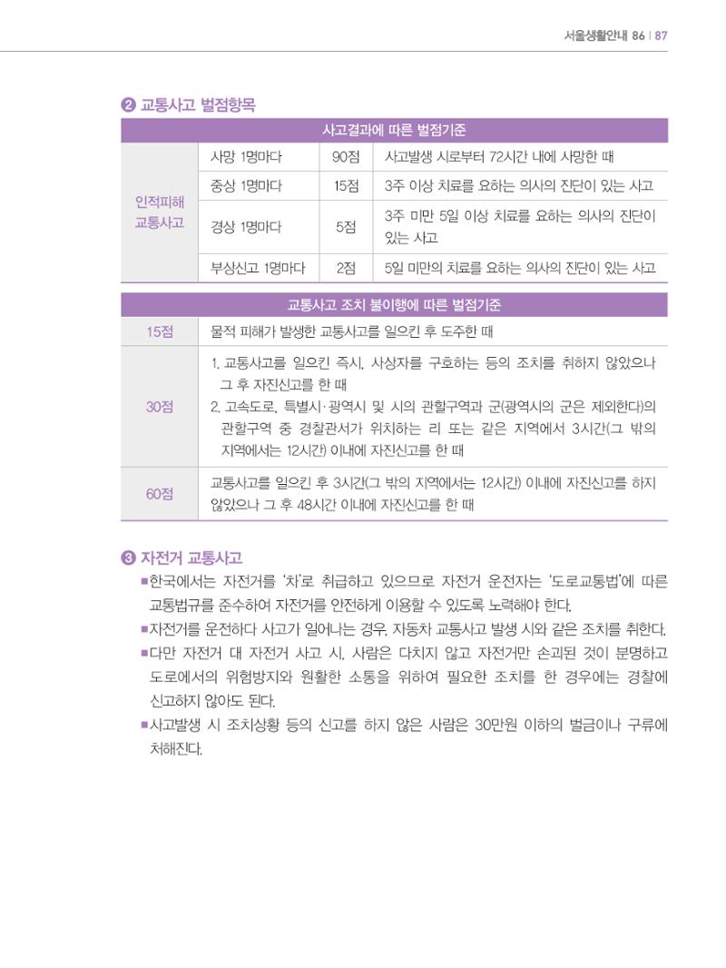 2024 외국인에게 꼭 필요한 서울생활안내 86페이지