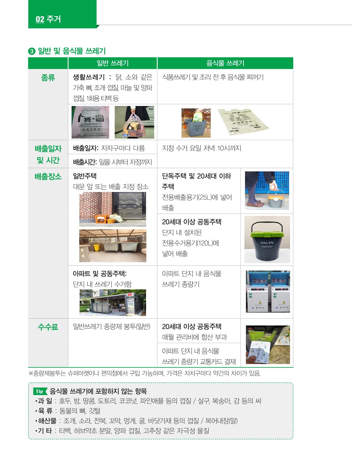 2024 외국인에게 꼭 필요한 서울생활안내 23페이지