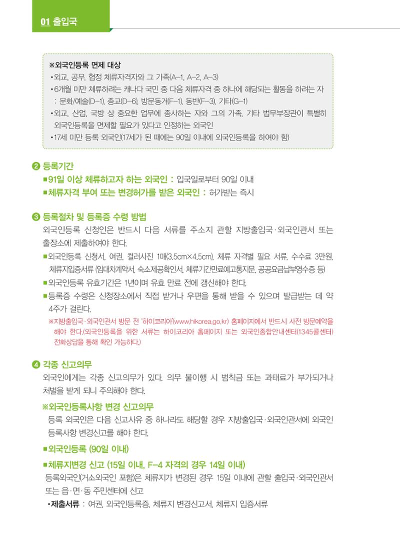 2024 외국인에게 꼭 필요한 서울생활안내 11페이지
