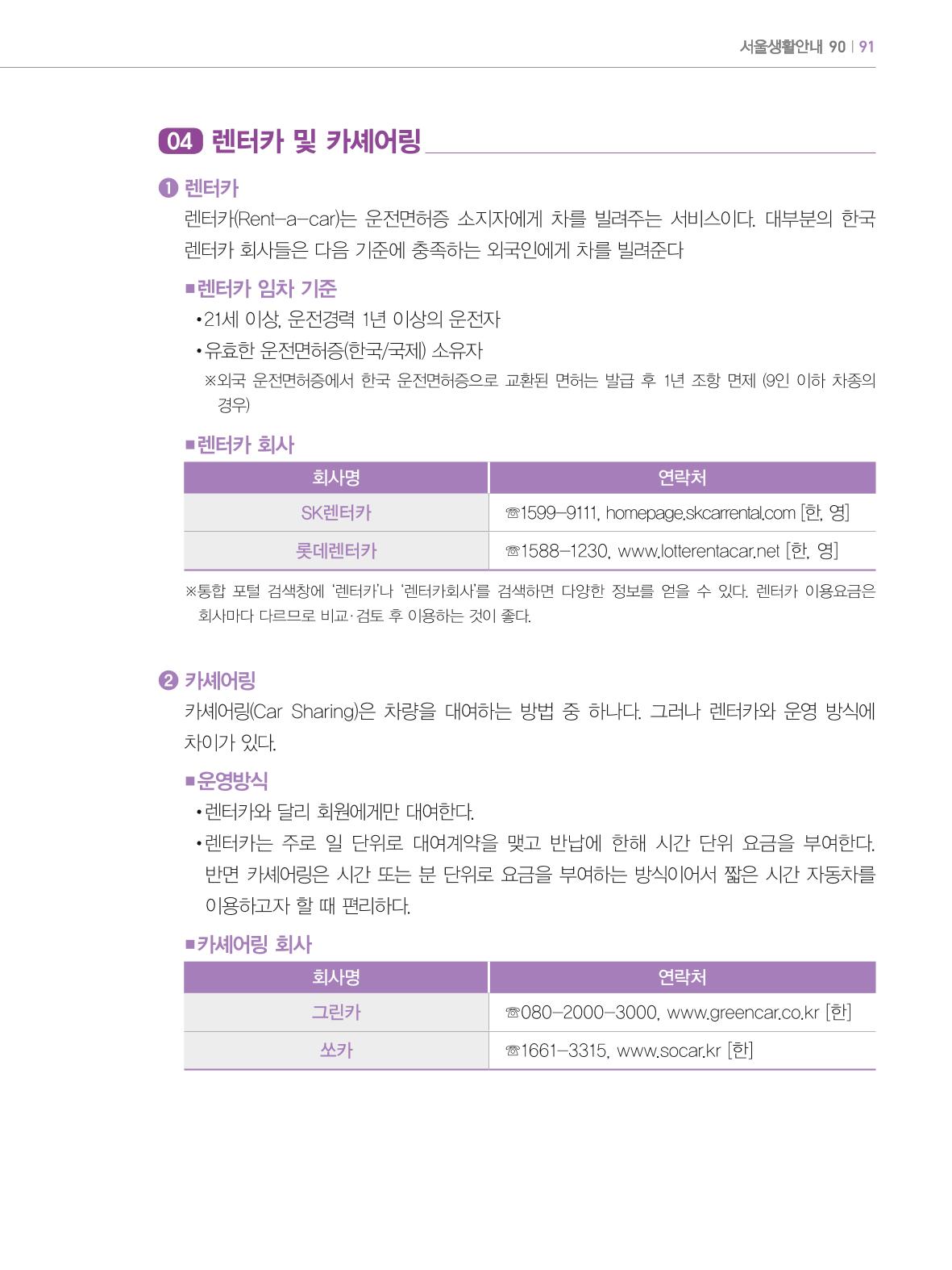 2024 외국인에게 꼭 필요한 서울생활안내 90페이지