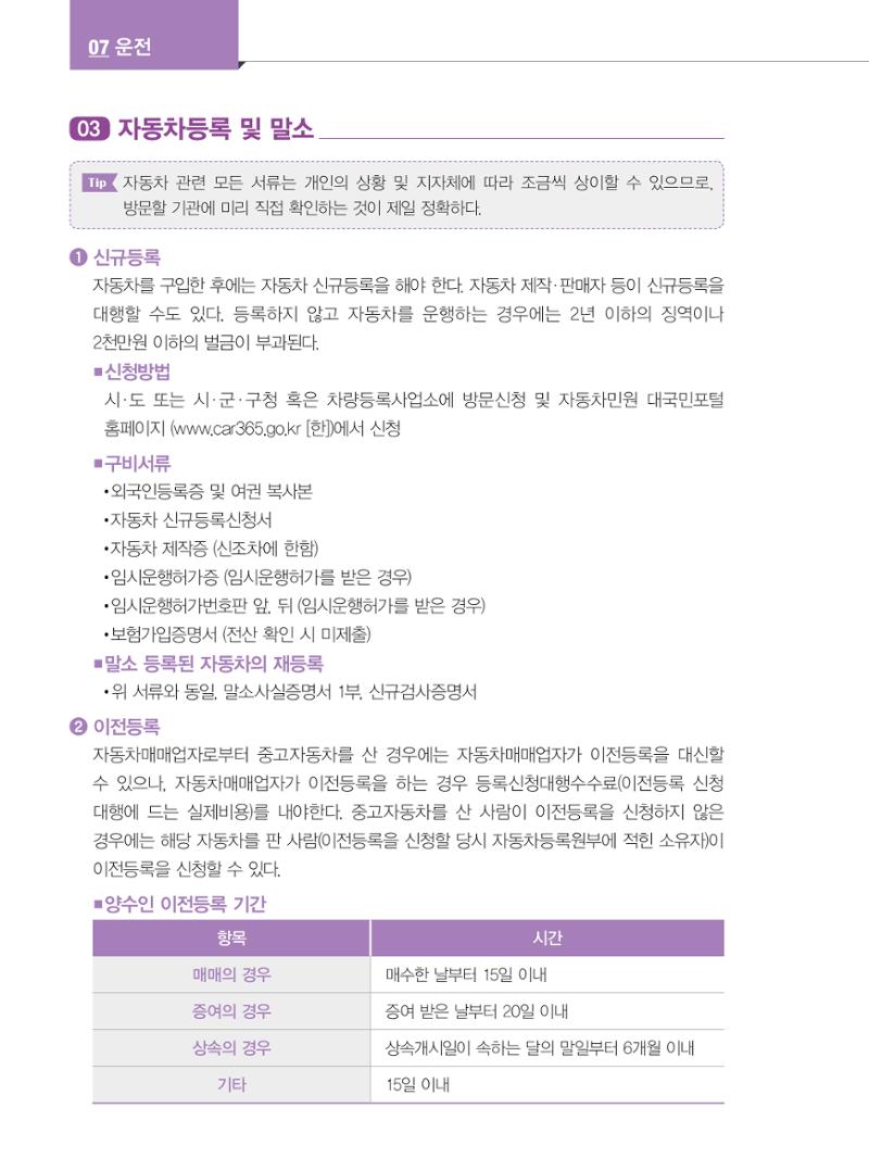 2024 외국인에게 꼭 필요한 서울생활안내 87페이지