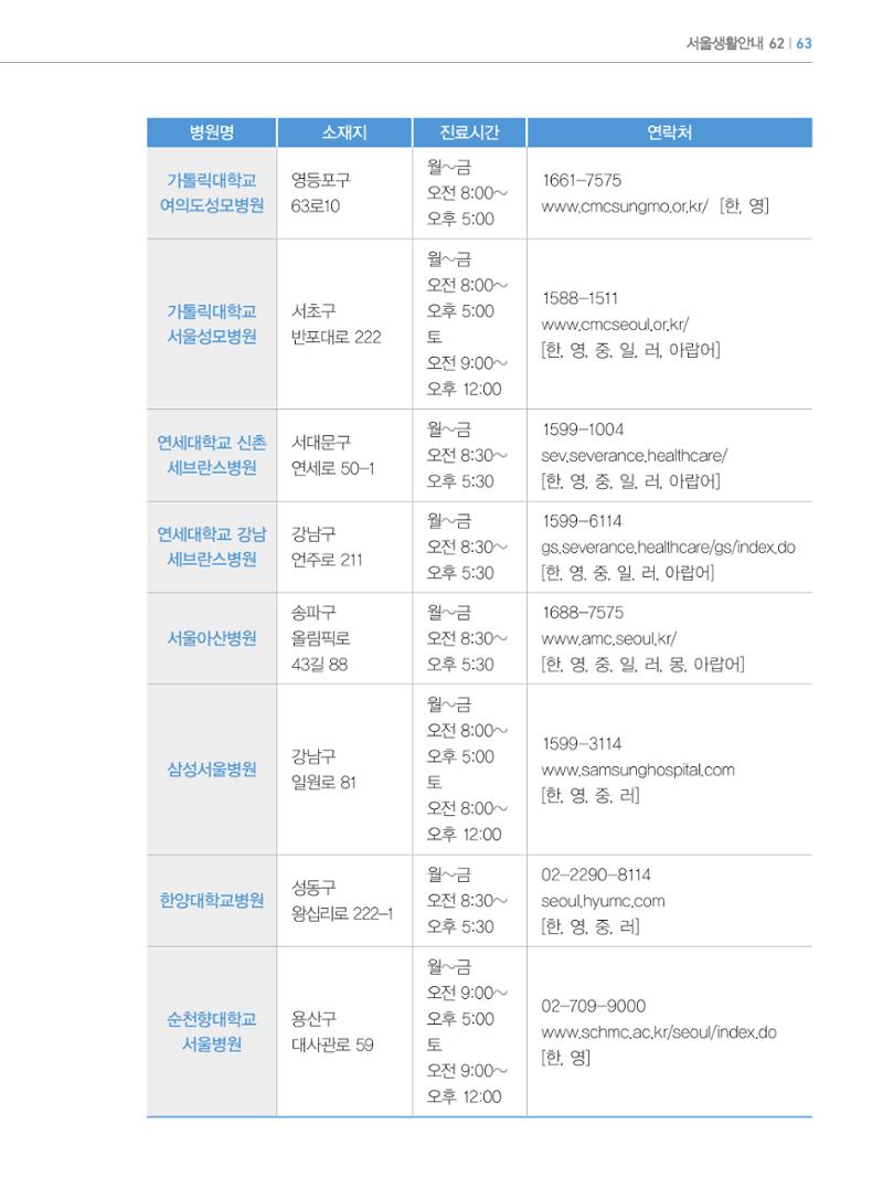 2024 외국인에게 꼭 필요한 서울생활안내 62페이지