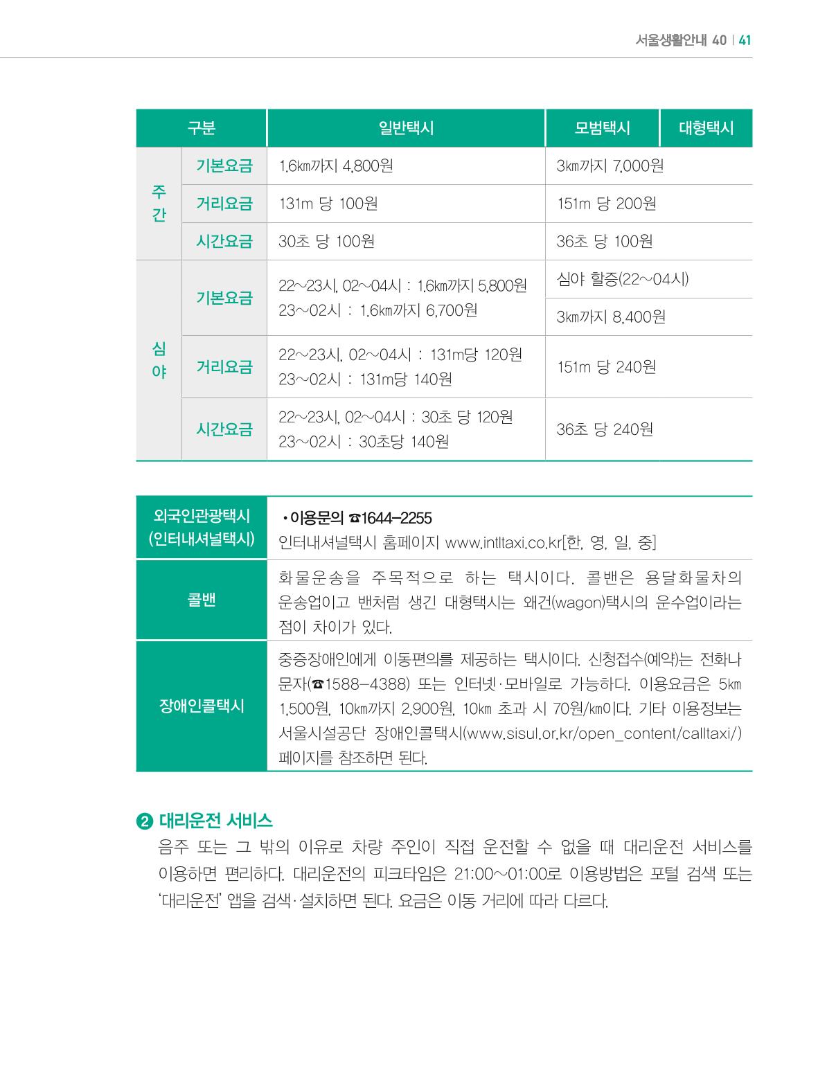 2024 외국인에게 꼭 필요한 서울생활안내 40페이지