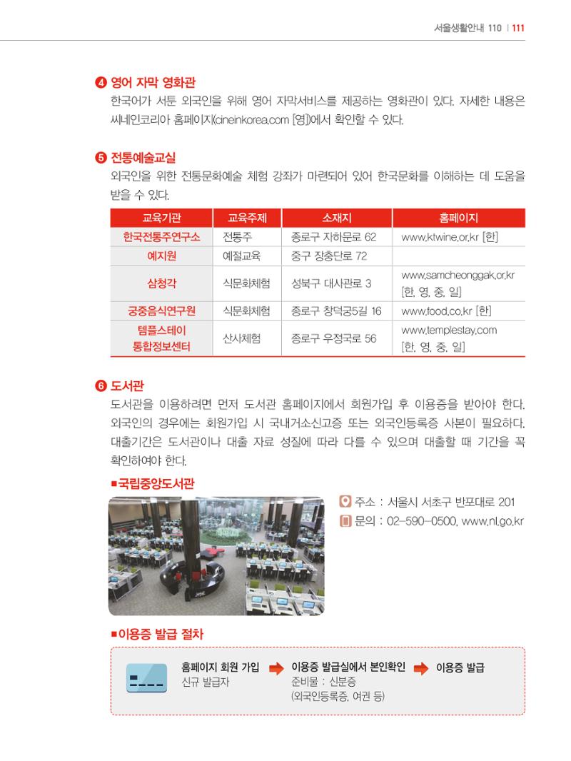 2024 외국인에게 꼭 필요한 서울생활안내 110페이지