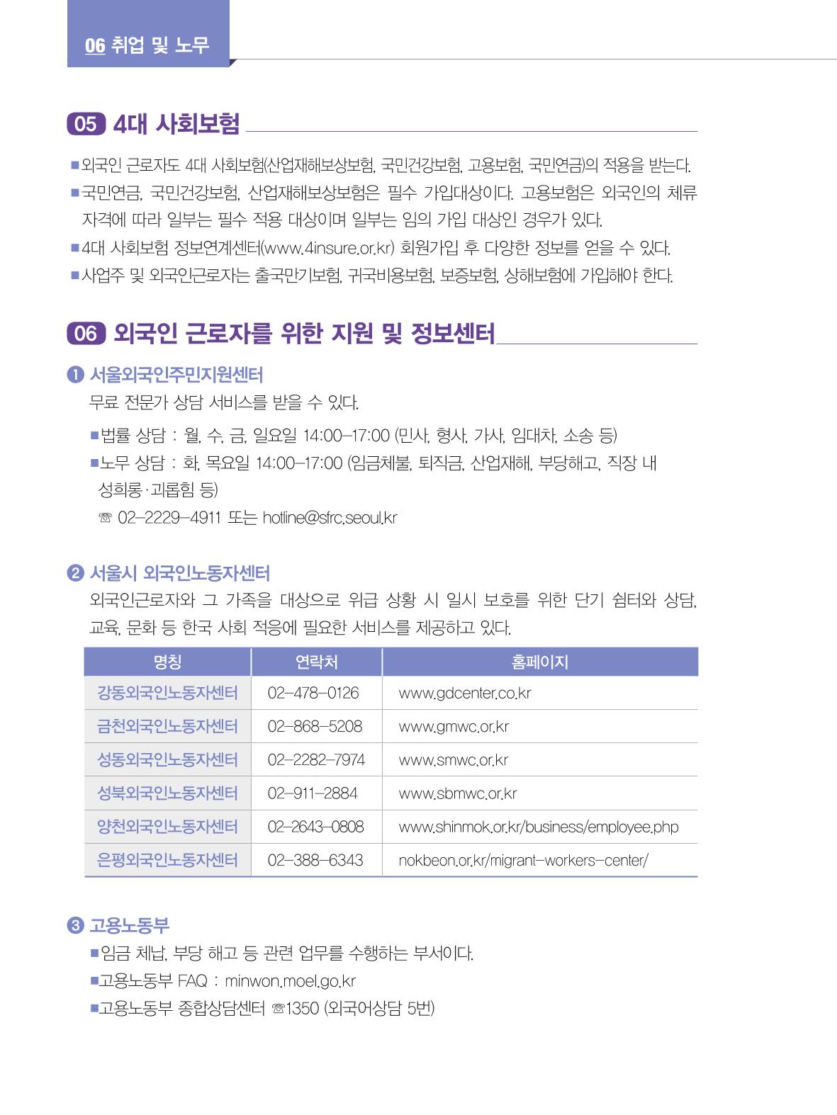 2024 외국인에게 꼭 필요한 서울생활안내 75페이지