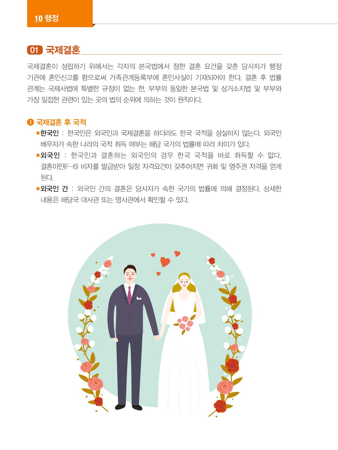 2024 외국인에게 꼭 필요한 서울생활안내 119페이지
