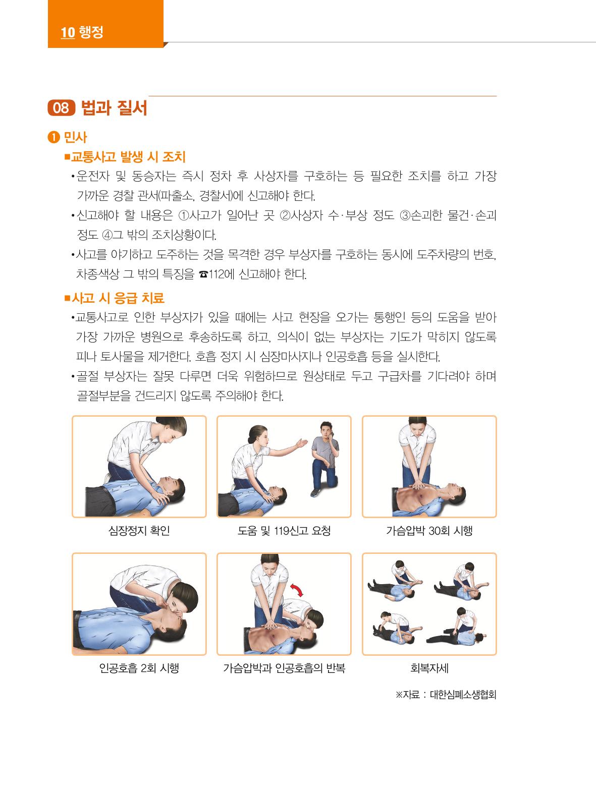 2024 외국인에게 꼭 필요한 서울생활안내 127페이지