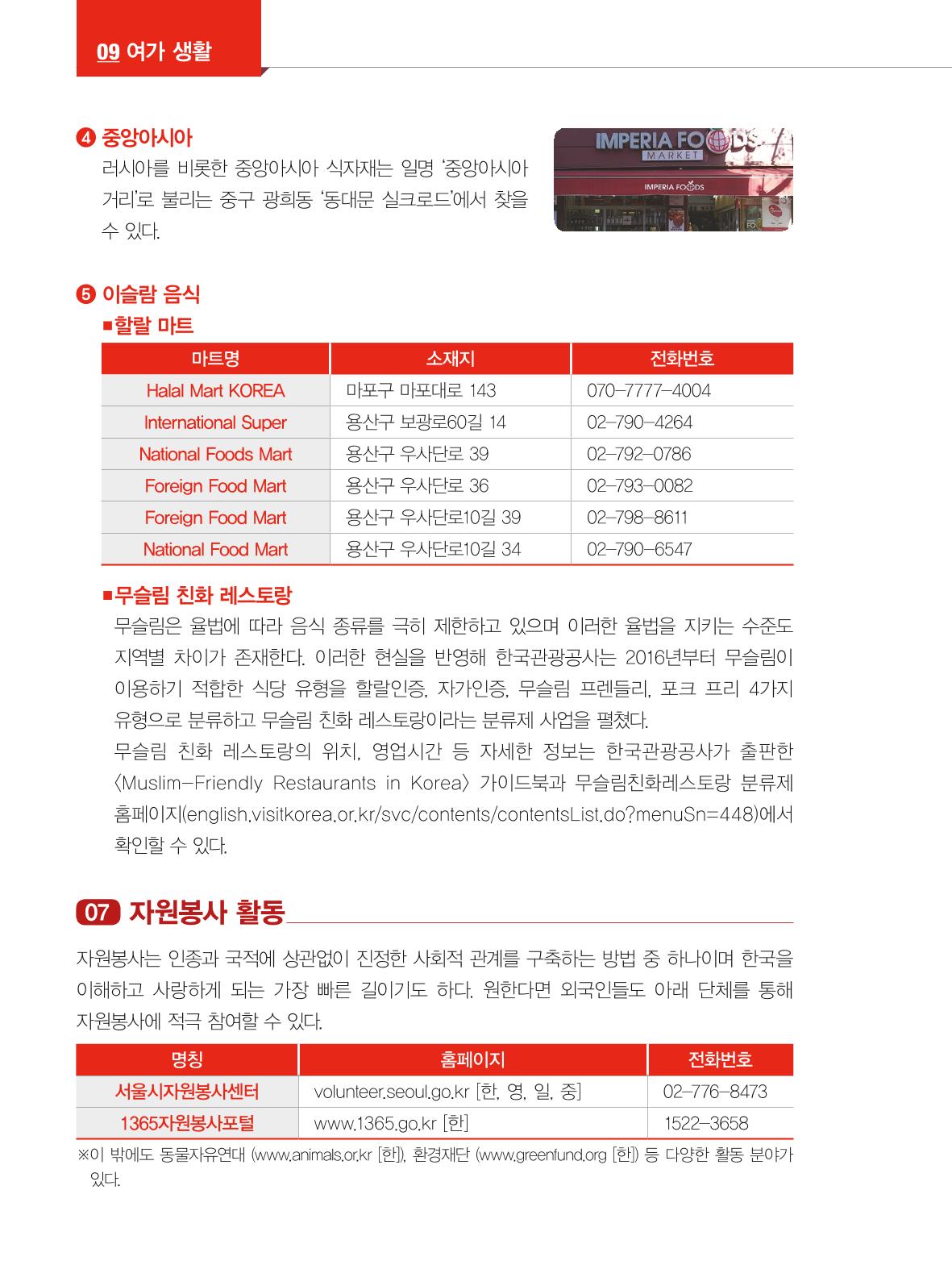 2024 외국인에게 꼭 필요한 서울생활안내 115페이지