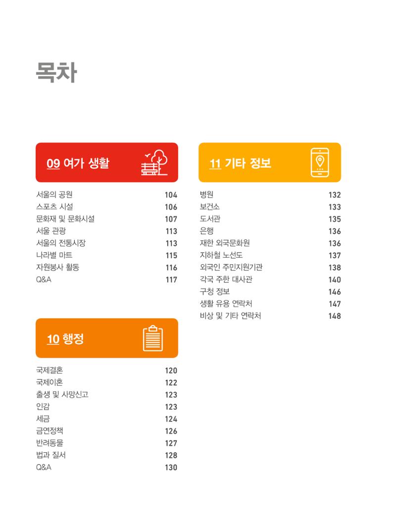 2024 외국인에게 꼭 필요한 서울생활안내 5페이지