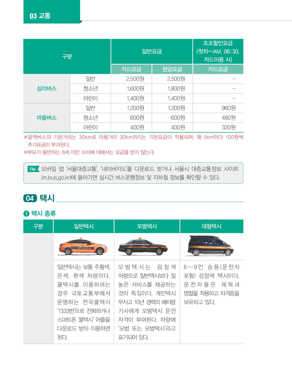 2024 외국인에게 꼭 필요한 서울생활안내 39페이지