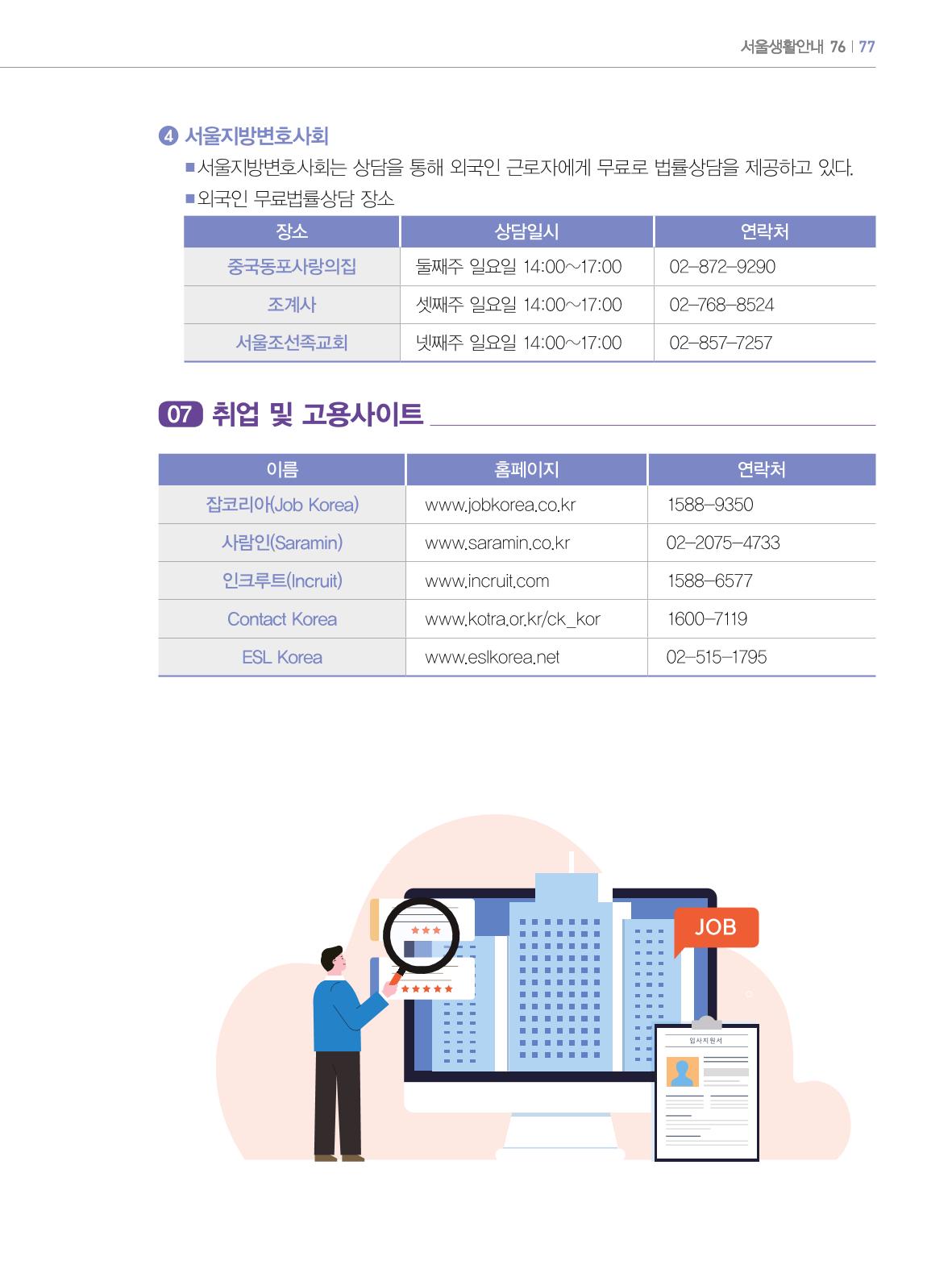 2024 외국인에게 꼭 필요한 서울생활안내 76페이지