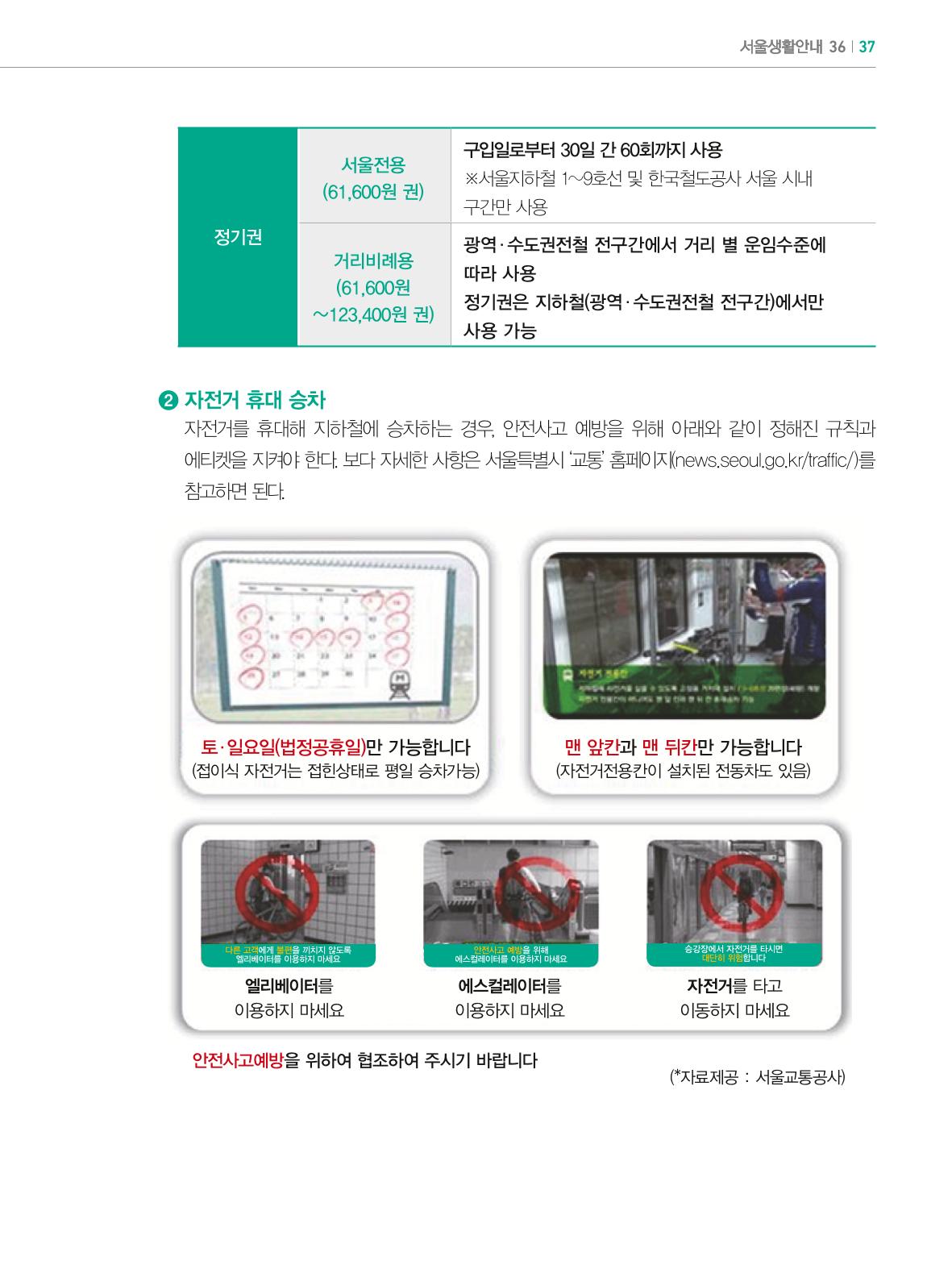 2024 외국인에게 꼭 필요한 서울생활안내 36페이지