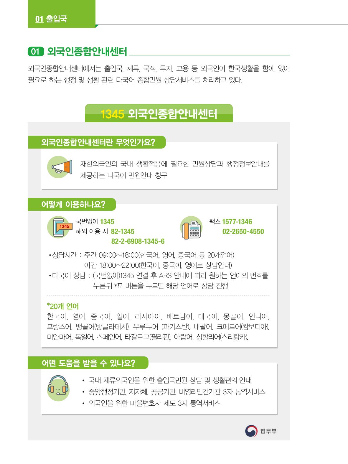 2024 외국인에게 꼭 필요한 서울생활안내 7페이지