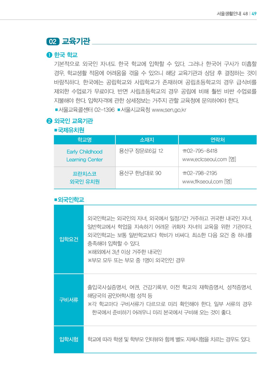 2024 외국인에게 꼭 필요한 서울생활안내 48페이지