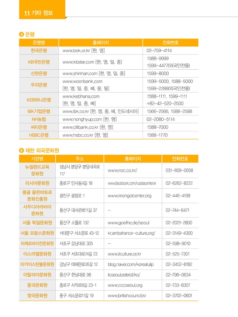 2024 외국인에게 꼭 필요한 서울생활안내 135페이지