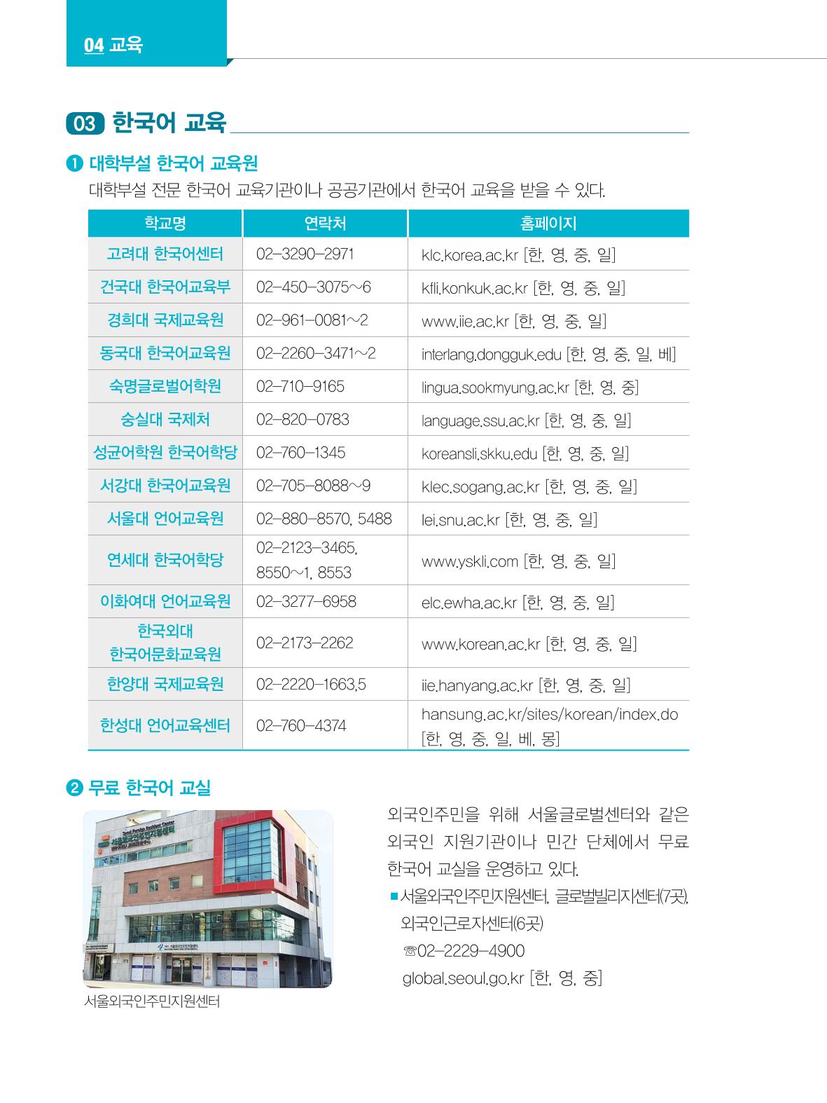 2024 외국인에게 꼭 필요한 서울생활안내 53페이지