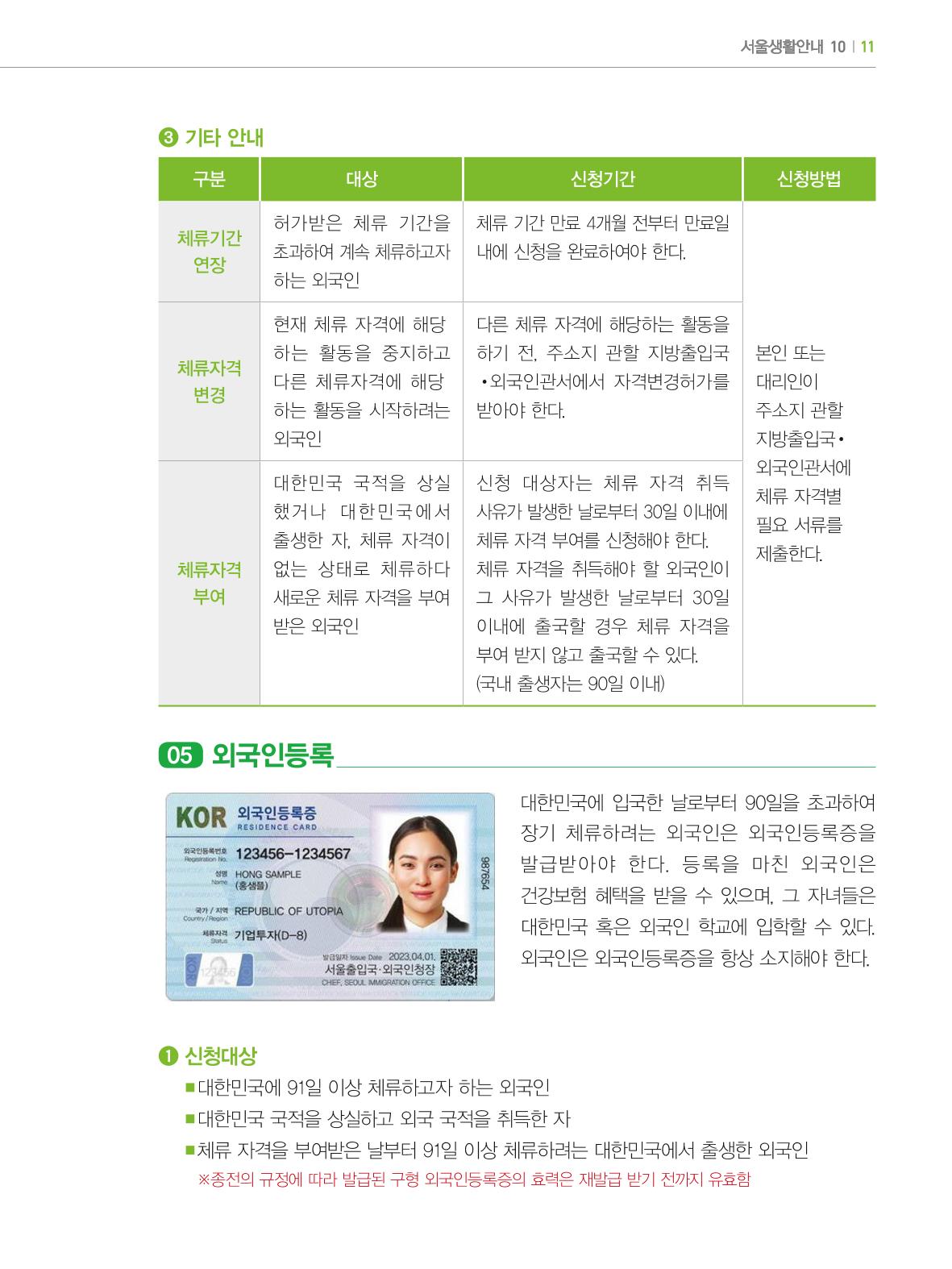 2024 외국인에게 꼭 필요한 서울생활안내 10페이지