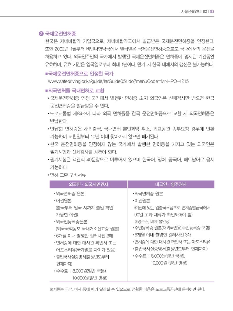 2024 외국인에게 꼭 필요한 서울생활안내 82페이지