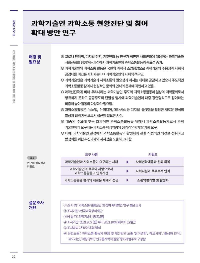코팩포커스_과학기술인 과학소통 현황진단 및 참여 확대 방안연구 3페이지