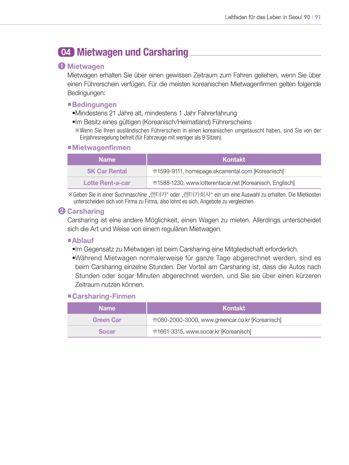 2024 Leitfaden für das Leben in Seoul 90페이지
