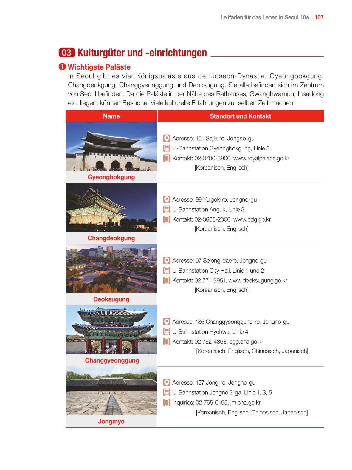 2024 Leitfaden für das Leben in Seoul 106페이지