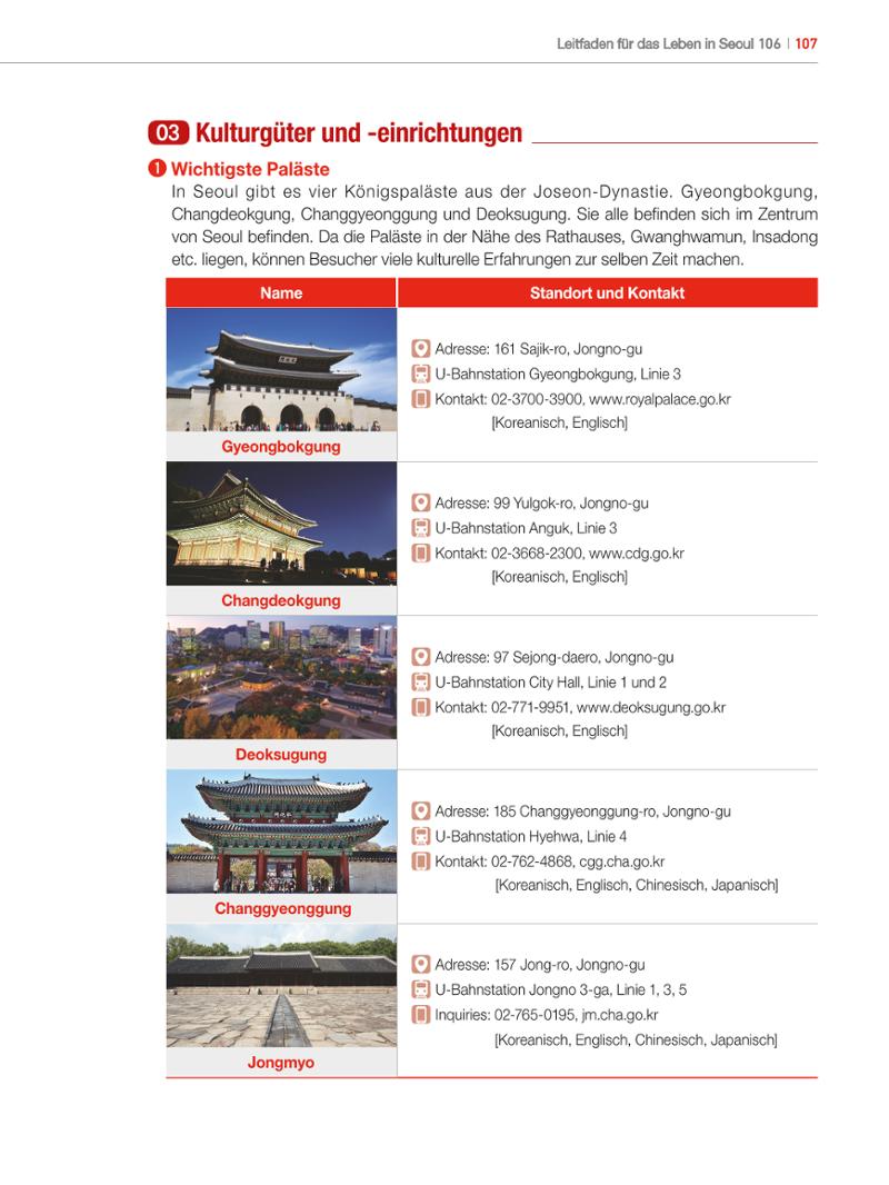 2024 Leitfaden für das Leben in Seoul 106페이지