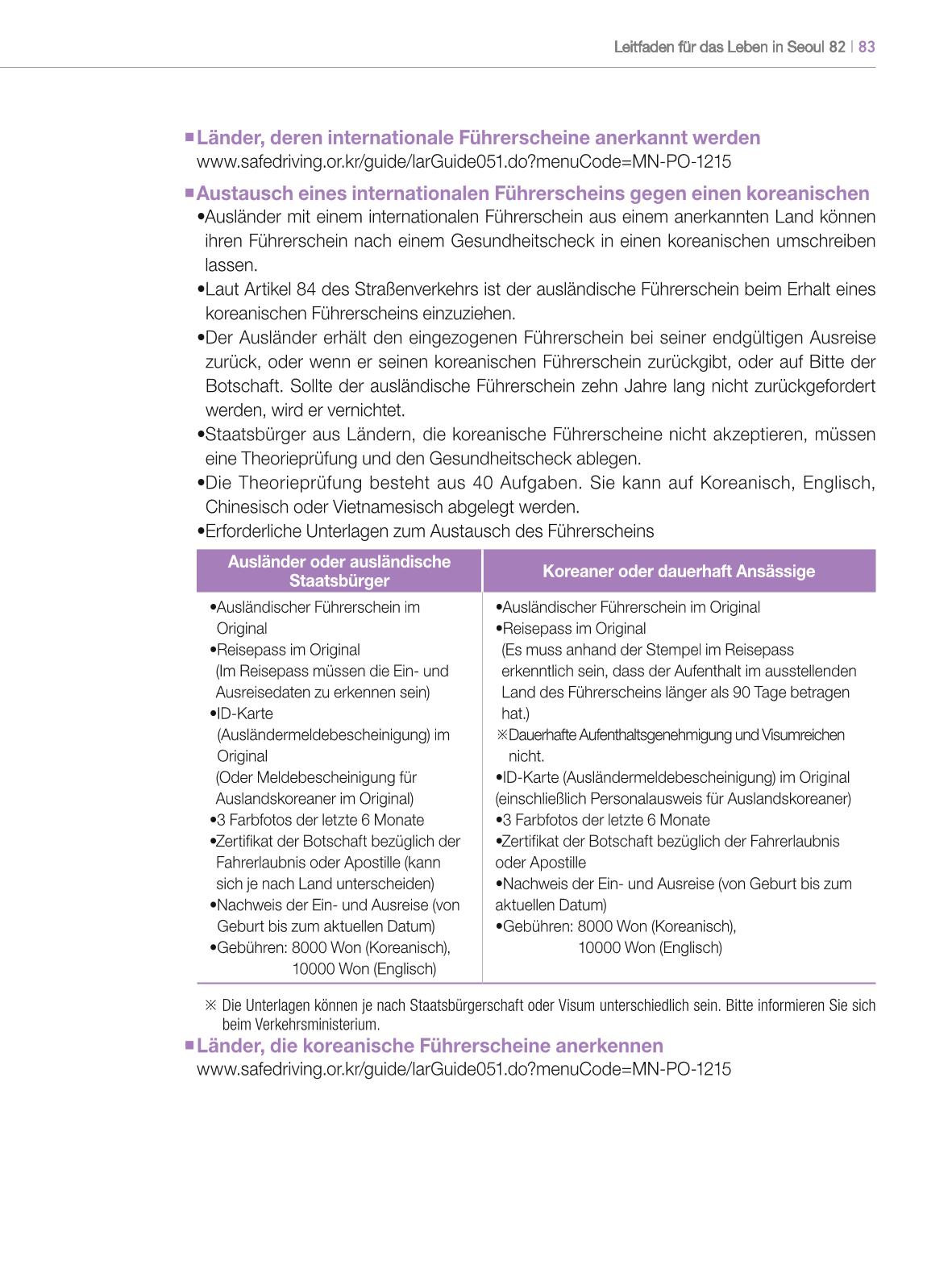 2024 Leitfaden für das Leben in Seoul 82페이지