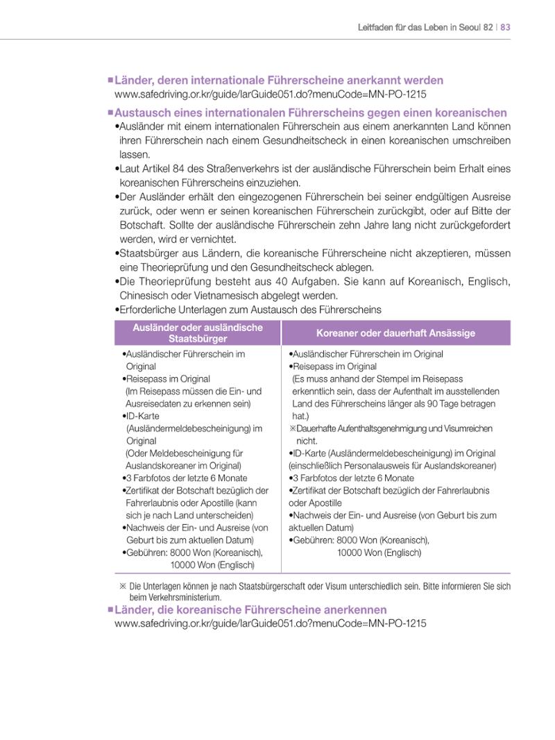 2024 Leitfaden für das Leben in Seoul 82페이지