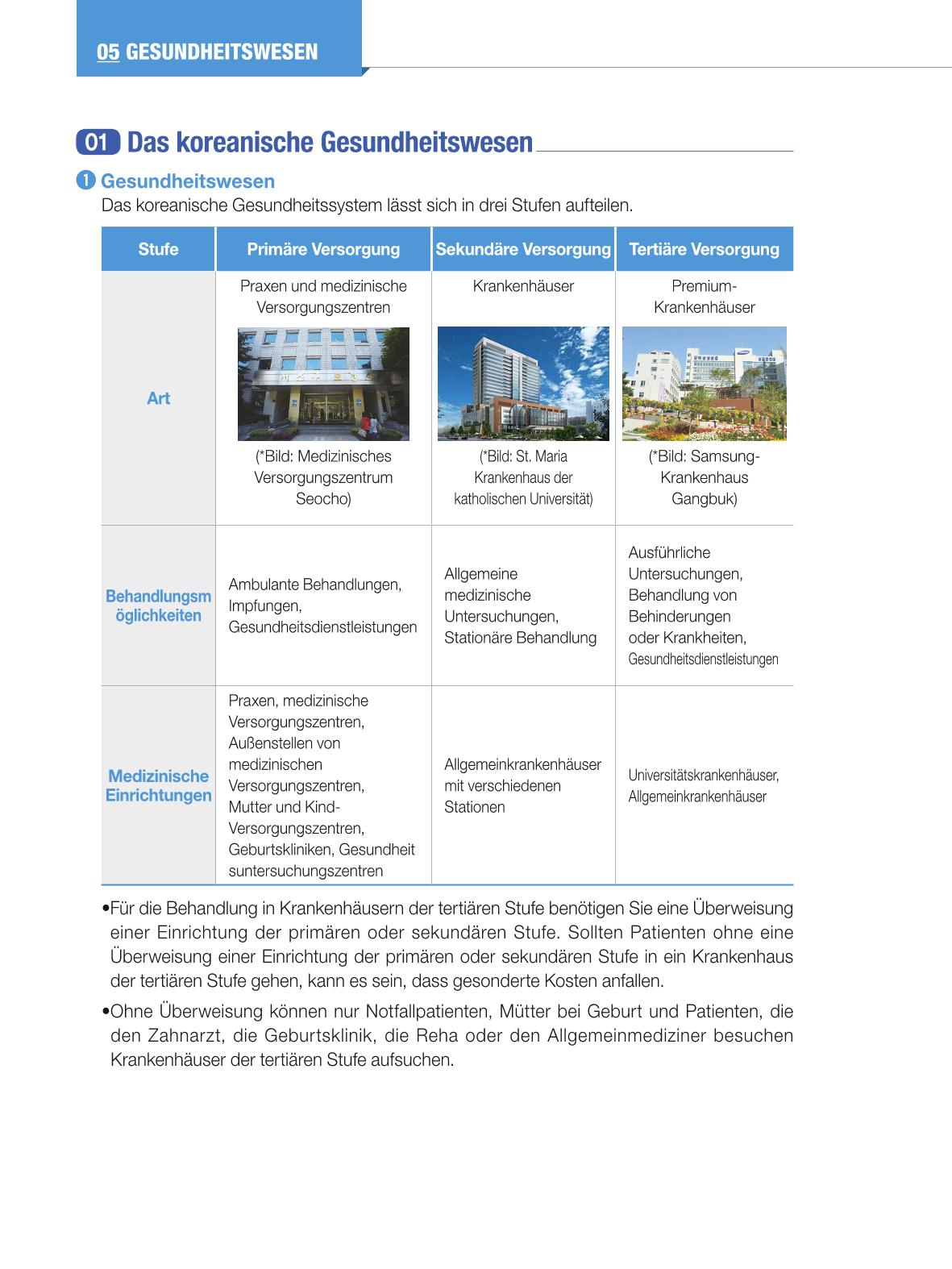 2024 Leitfaden für das Leben in Seoul 57페이지