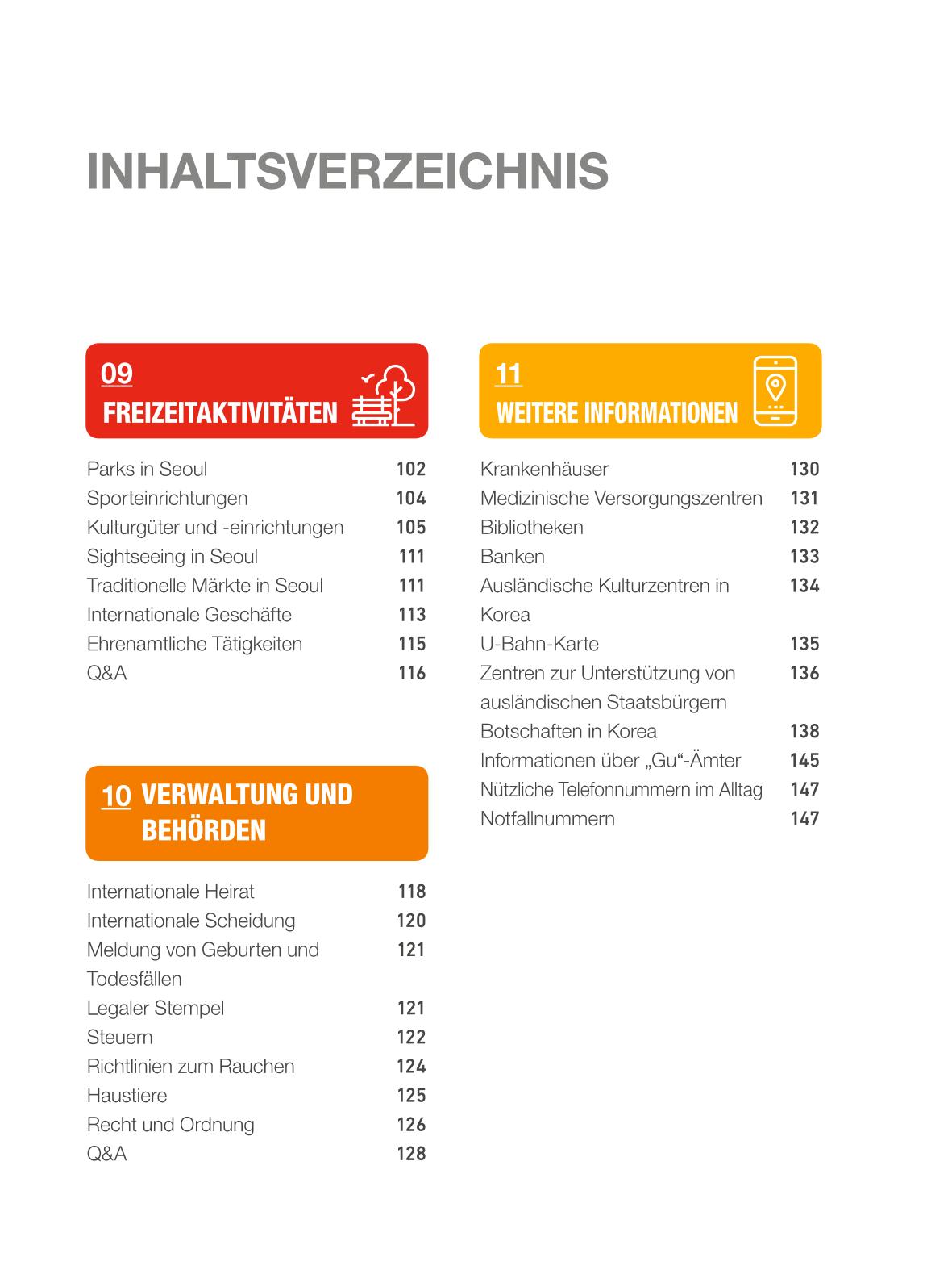 2024 Leitfaden für das Leben in Seoul 5페이지