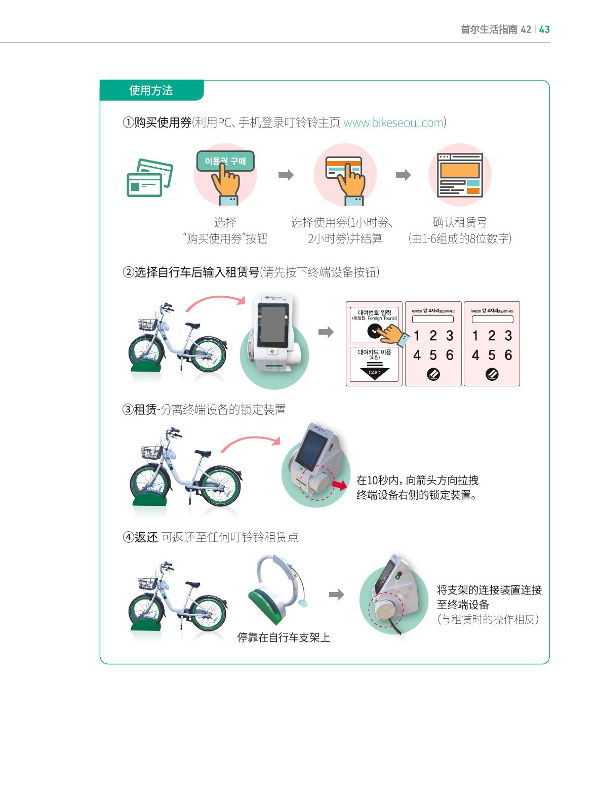 2024 首尔生活指南 42페이지
