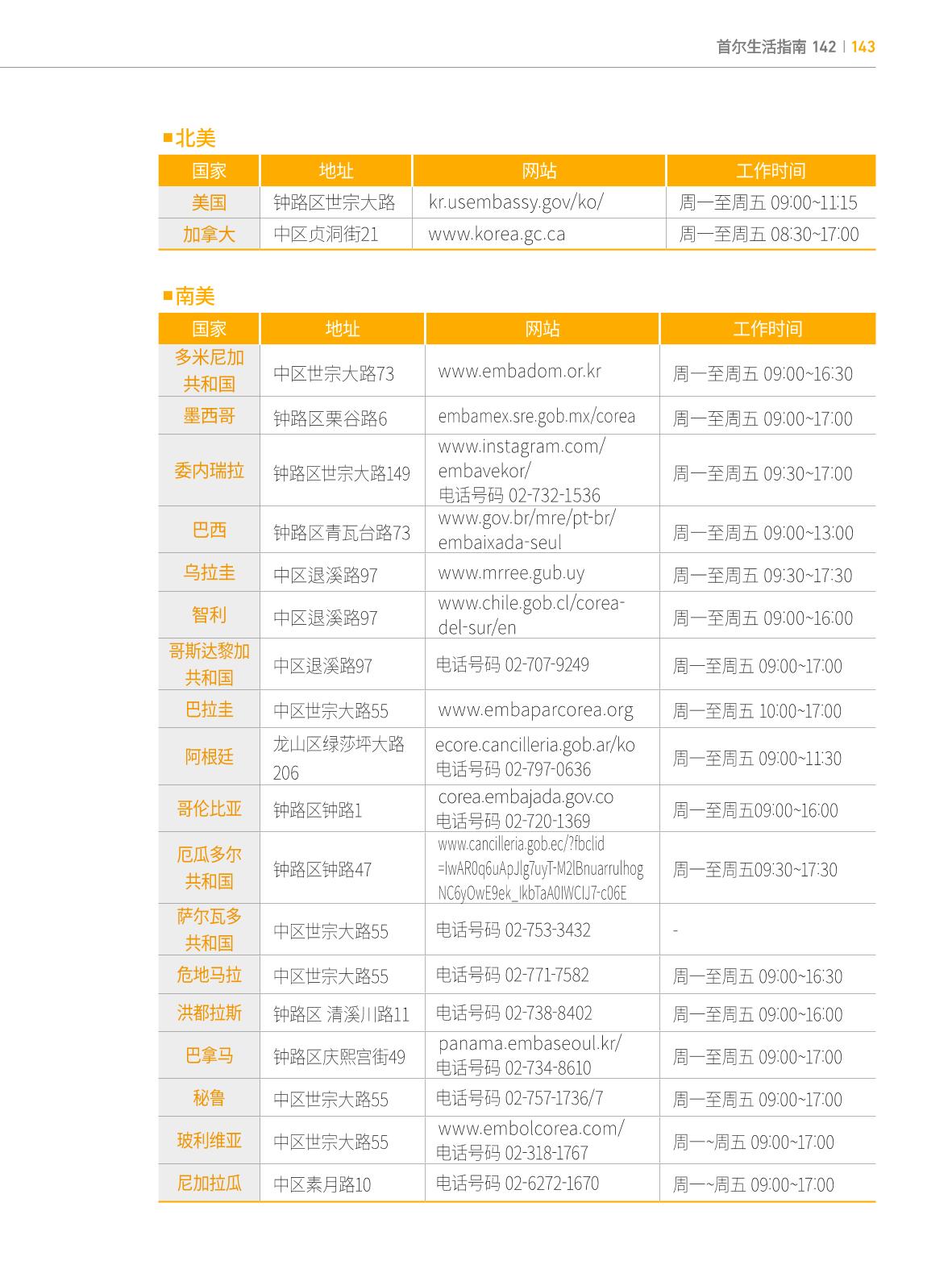 2024 首尔生活指南 142페이지