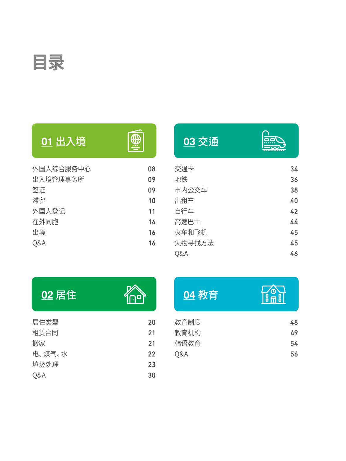 2024 首尔生活指南 3페이지