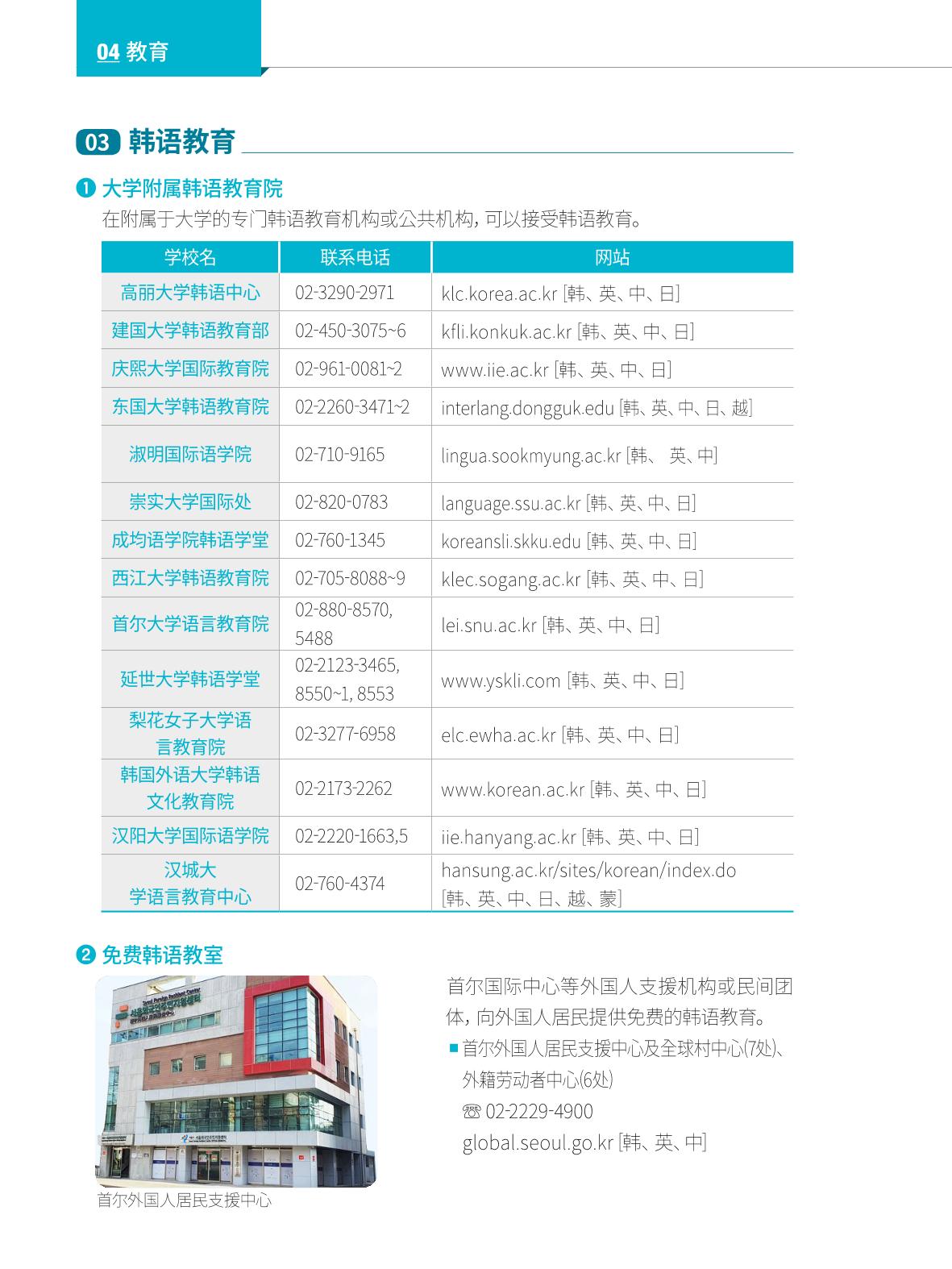 2024 首尔生活指南 53페이지