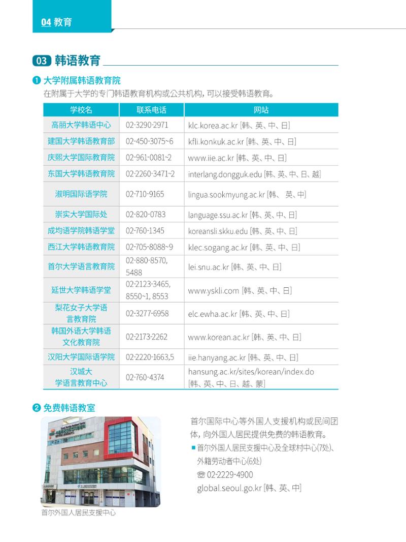 2024 首尔生活指南 53페이지