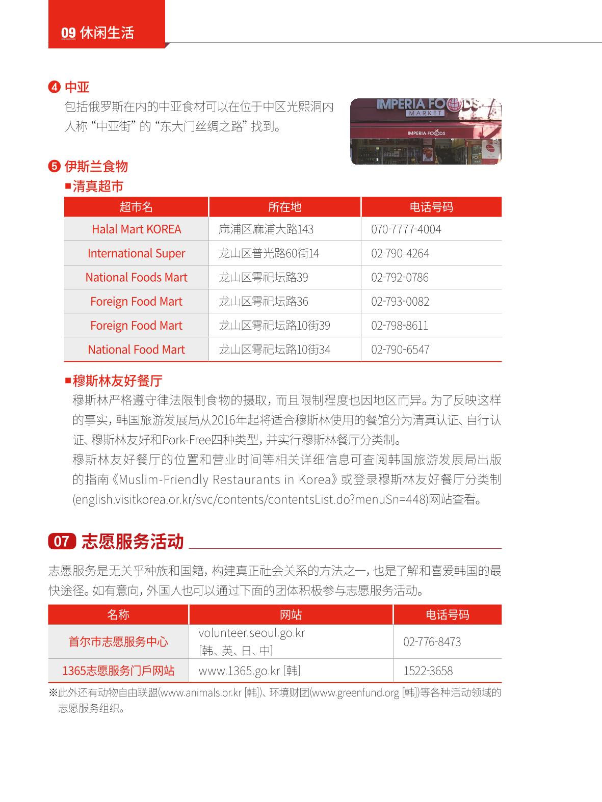 2024 首尔生活指南 115페이지