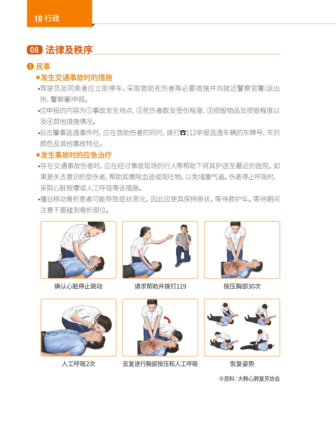 2024 首尔生活指南 127페이지