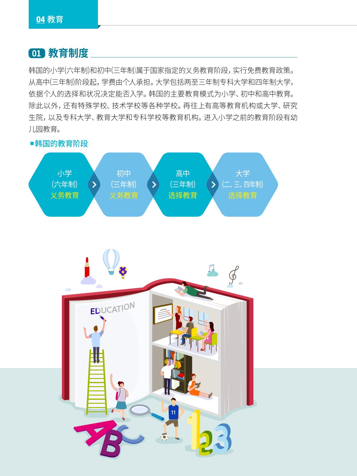 2024 首尔生活指南 47페이지