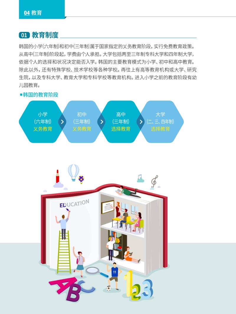 2024 首尔生活指南 47페이지