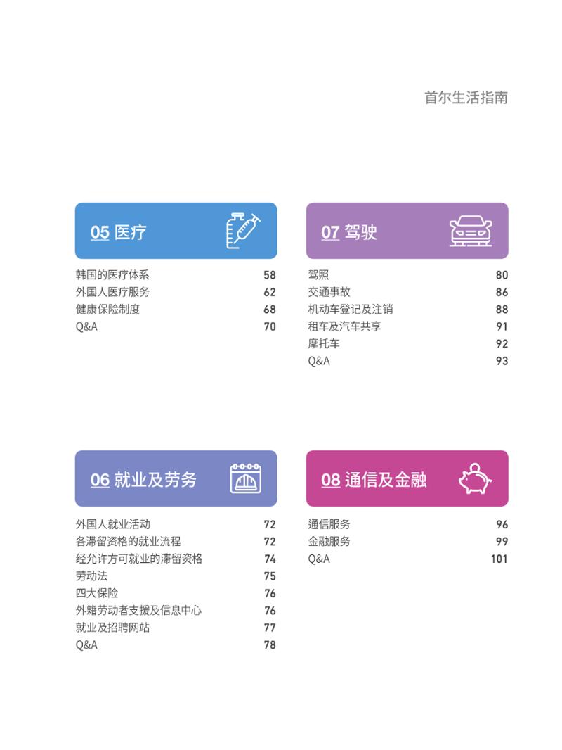 2024 首尔生活指南 4페이지