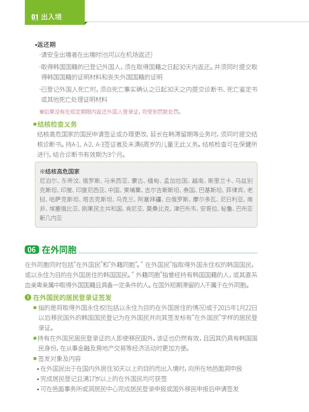 2024 首尔生活指南 13페이지