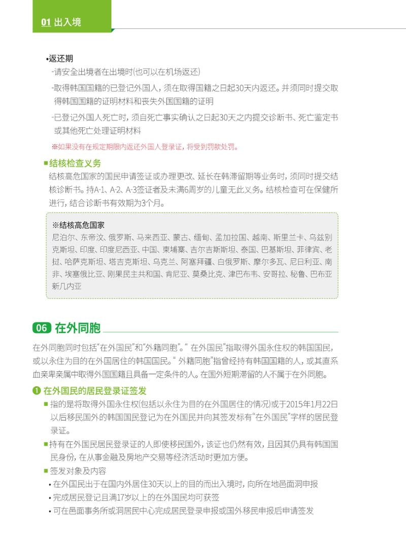 2024 首尔生活指南 13페이지